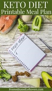 Keto Recipes for Waffles